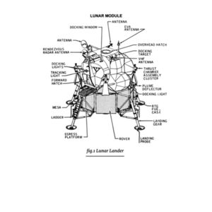 Apollo Lander Design