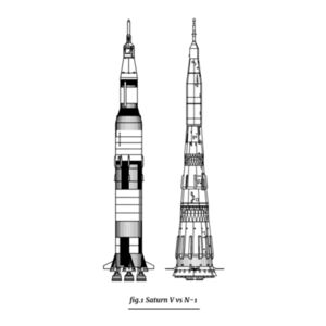 Saturn V and NI Rockets Design